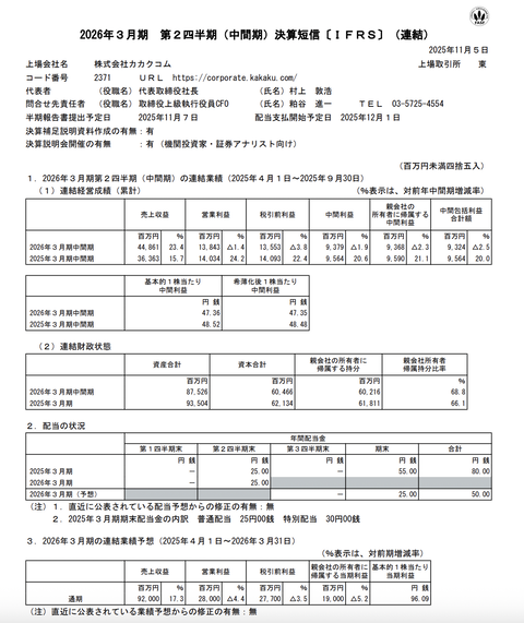 カカクコム 2026年3月期第2四半期決算