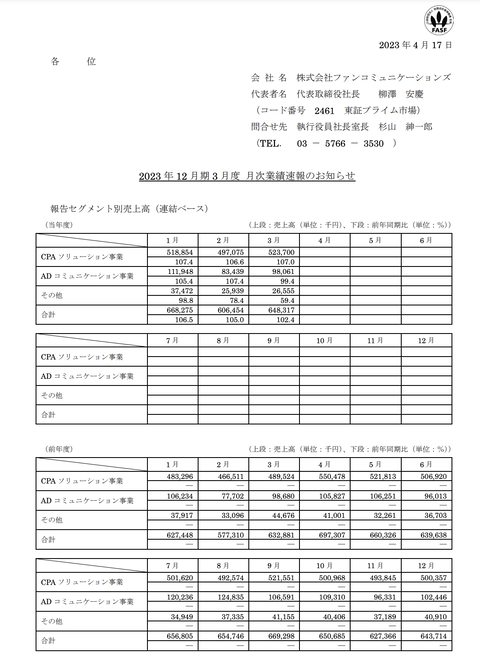 スクリーンショット 2023-04-17 18.48.55