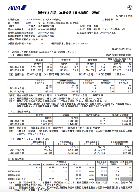 ANAホールディングス 2026年3月期通期決算