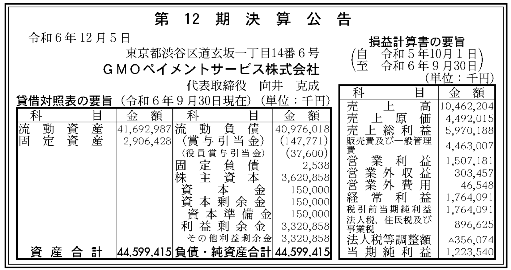 GMOペイメントサービス 決算公告（第12期） : 官報ブログ