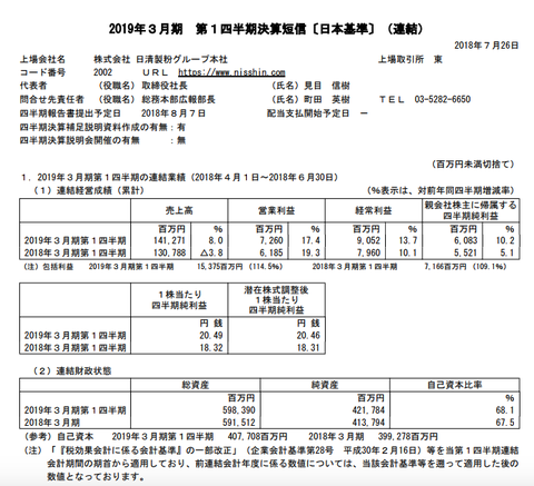 スクリーンショット 2018-07-27 15.00.13