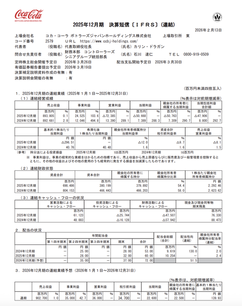 コカ・コーラ ボトラーズジャパンHD 2025年12月期通期決算