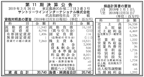 スクリーンショット 2019-03-26 9.54.09