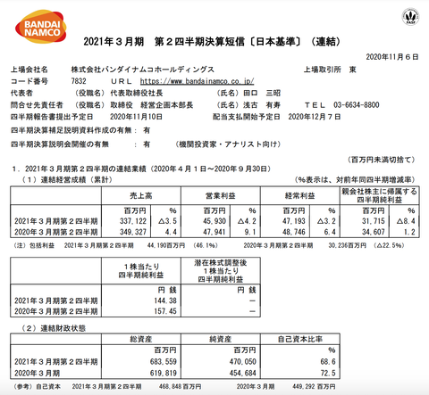 スクリーンショット 2020-11-09 9.03.48