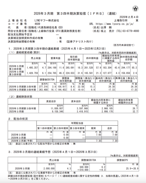 LINEヤフー 2026年3月期第3四半期決算
