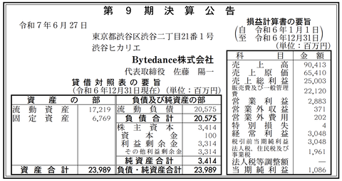 Bytedance 決算公告（第9期）
