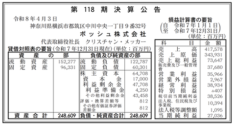 自動車部品大手サプライヤー「BOSCH（ボッシュ）」決算公告（第118期）