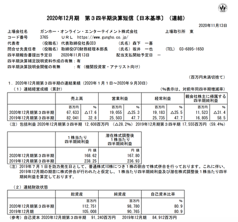 スクリーンショット 2020-11-13 22.43.53