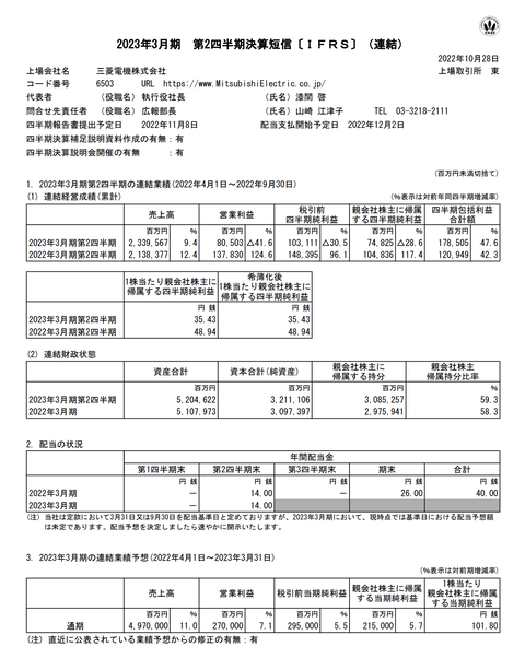  Apple、2011年第2四半期決算を4月20日に発表