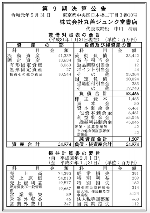 スクリーンショット 2019-05-31 11.02.57