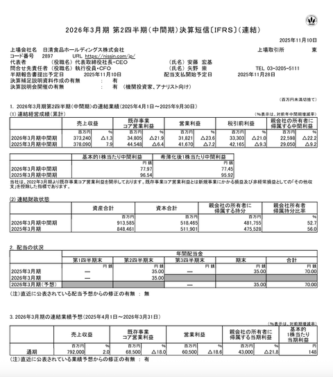日清食品HD 2026年3月期第2四半期決算