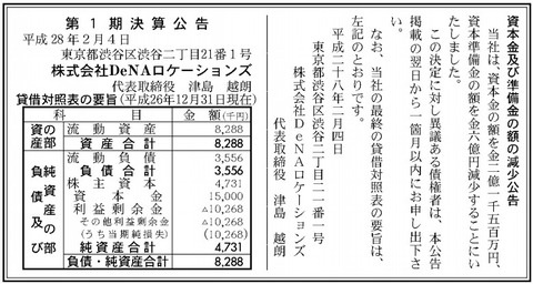 DeNAロケーションズ業績