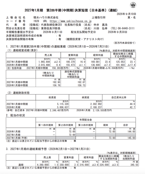 積水ハウス 2027年1月期第2四半期決算