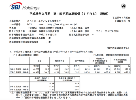 スクリーンショット 2020-02-03 7.51.40