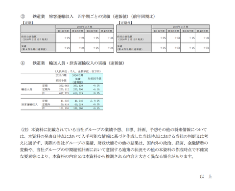 スクリーンショット 2026-04-30 14.33.14