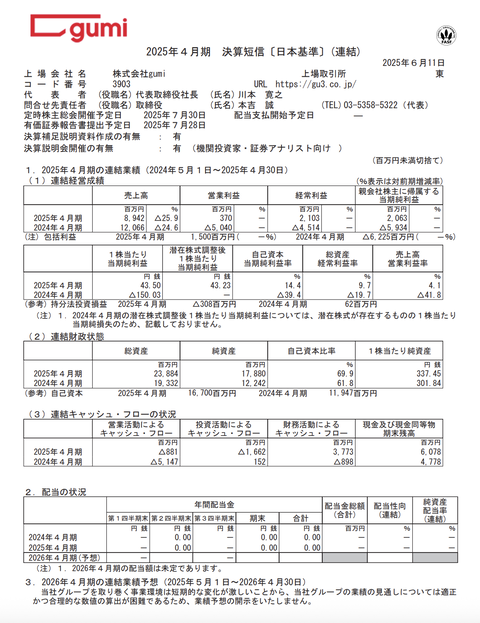gumi 2025年4月期通期決算