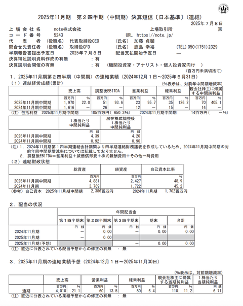 note 2025年11月期第2四半期決算