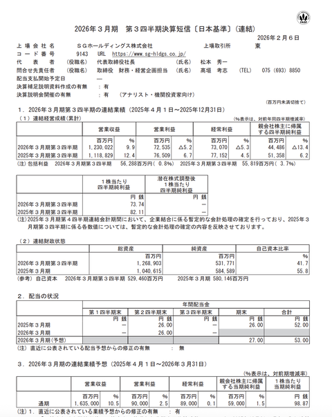 SGホールディングス 2026年3月期第3四半期決算