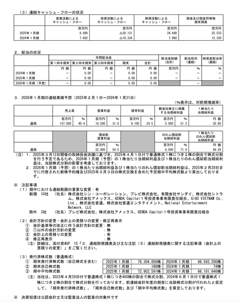 スクリーンショット 2025-03-12 16.35.38