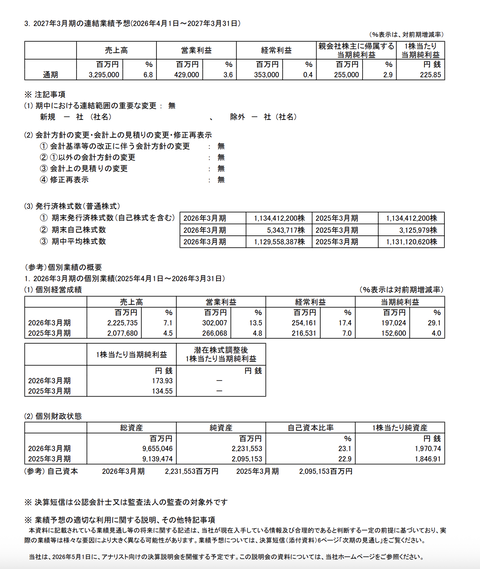 スクリーンショット 2026-04-30 16.08.46