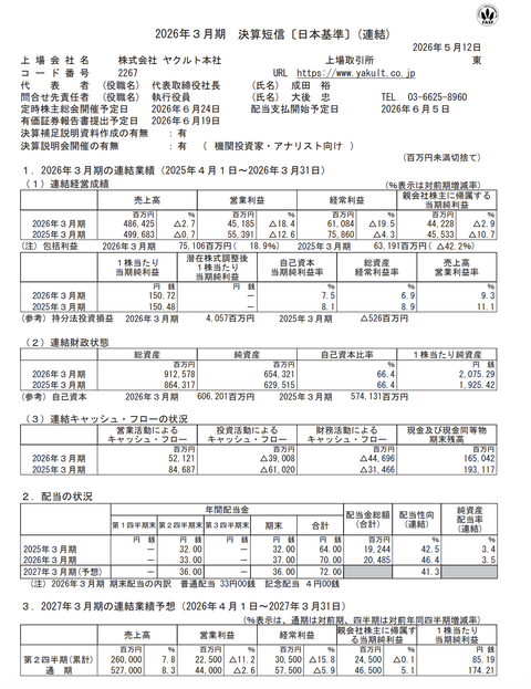 ヤクルト本社 2026年3月期通期決算