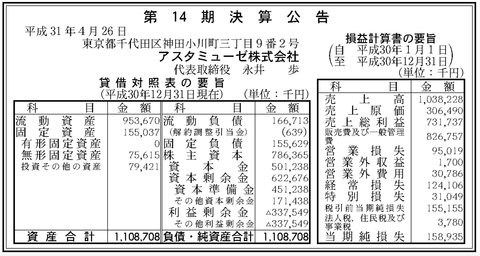 スクリーンショット 2019-04-26 9.23.44