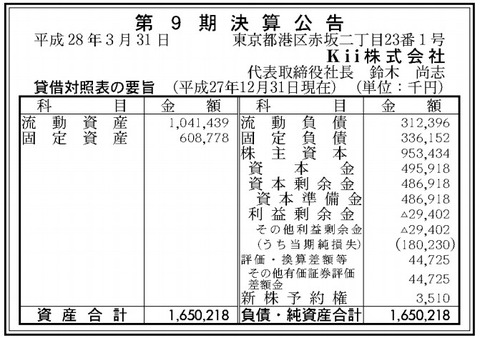 Kii株式会社決算