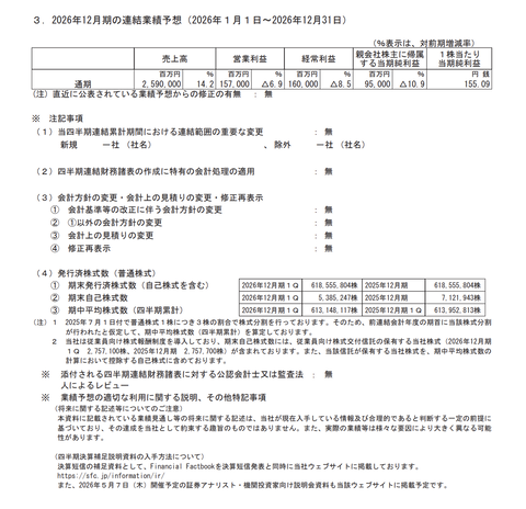 スクリーンショット 2026-05-07 19.51.21