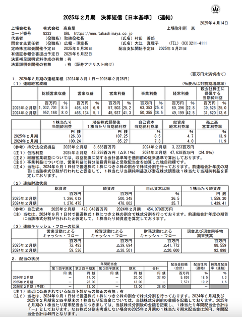 スクリーンショット 2025-04-14 15.59.48