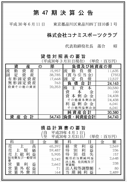 スクリーンショット 2018-06-11 8.56.49