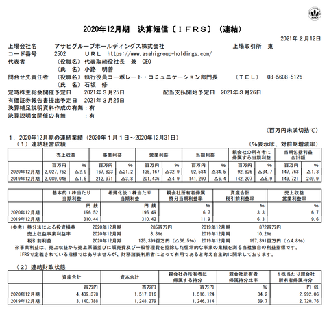 スクリーンショット 2021-03-04 9.35.43