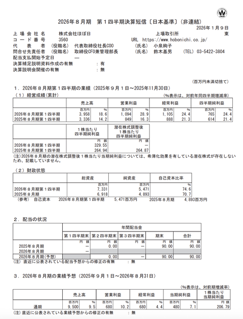 ほぼ日 2026年8月期第1四半期決算