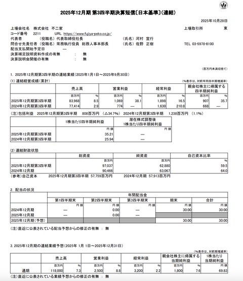 不二家 2025年12月期第3四半期決算