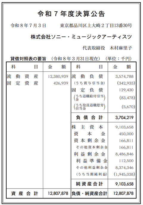 ソニー・ミュージックアーティスツ 決算公告（令和7年度）