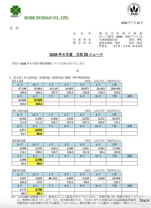 業務スーパーの神戸物産 2026年6月度月次業績
