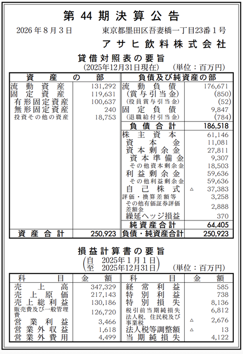 アサヒ飲料 決算公告（第44期）