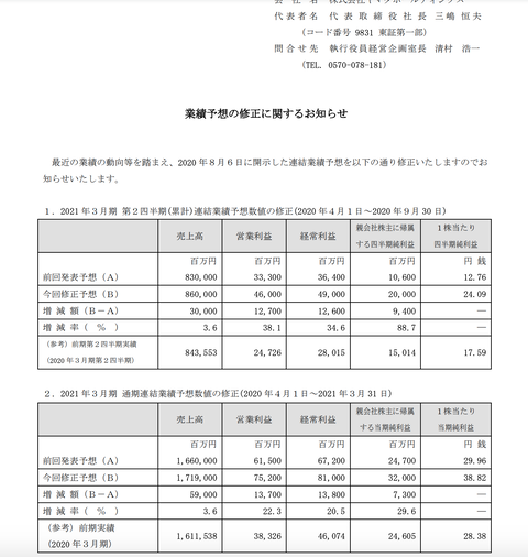 スクリーンショット 2020-10-28 13.56.45