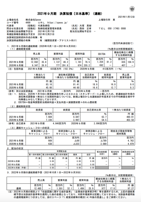 スクリーンショット 2021-11-19 13.11.11