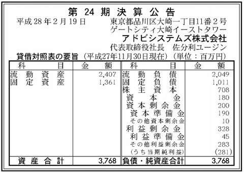 アドビシステムズ_決算