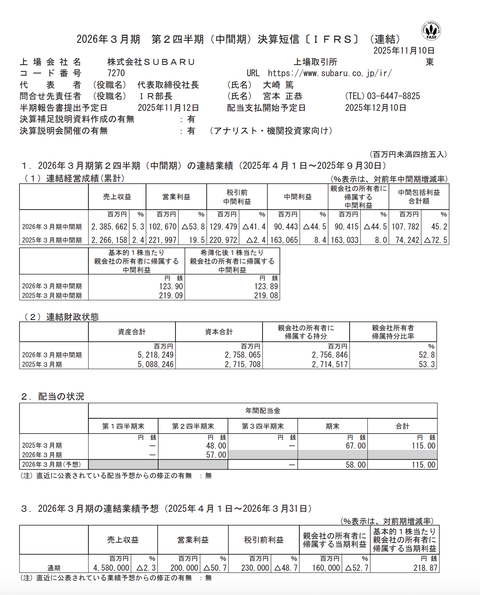 SUBARU 2026年3月期第2四半期決算