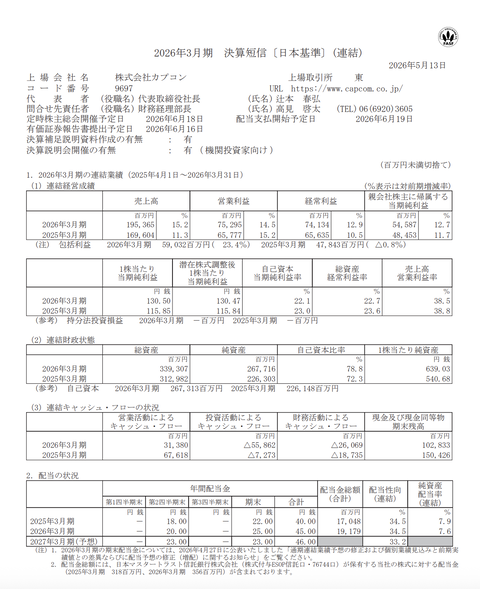 カプコン 2026年3月期通期決算