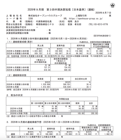 オープンハウスグループ 2026年9月期第3四半期決算