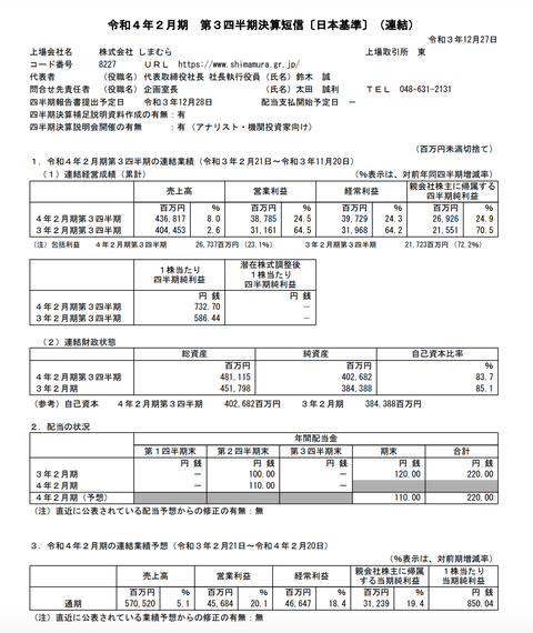 スクリーンショット 2021-12-27 20.35.18