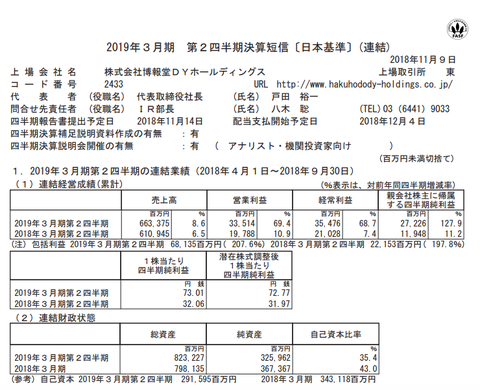 スクリーンショット 2018-11-12 1.02.56