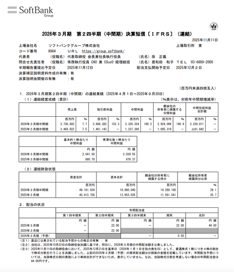 ソフトバンクグループ 2026年3月期第2四半期決算