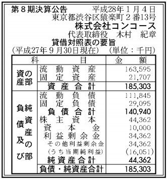 コンコース決算