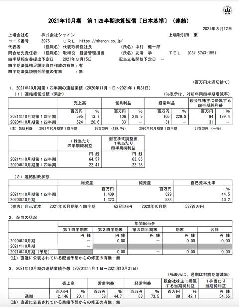 スクリーンショット 2021-03-12 13.04.57