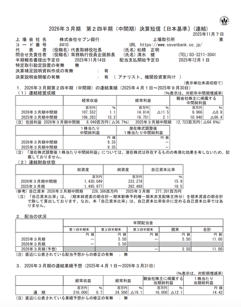 セブン銀行 2026年3月期第2四半期決算