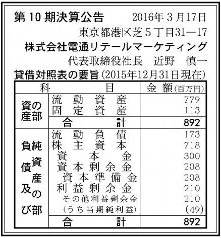 電通リテールマーケティング