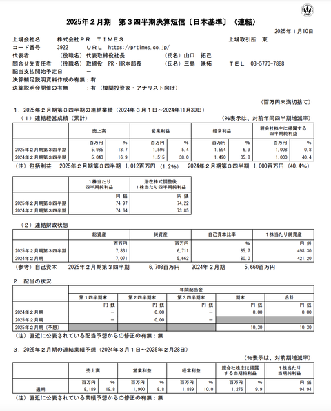 スクリーンショット 2025-01-10 18.29.19